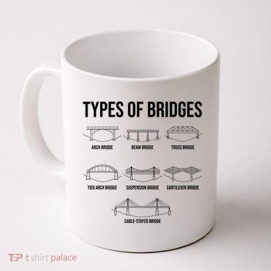 Types Of Bridges, Bridge Engineer Gift Coffee Mug