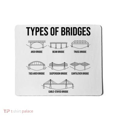 Types Of Bridges, Bridge Engineer Gift Mousepad