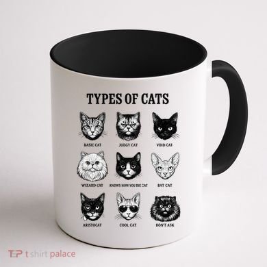 Types Of Cats Coffee Mug back