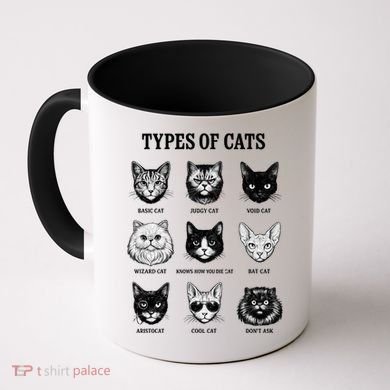 Types Of Cats Coffee Mug