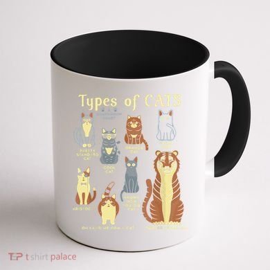 Types Of Cat Funny Comparison Cat Pet Lover Owner Coffee Mug back