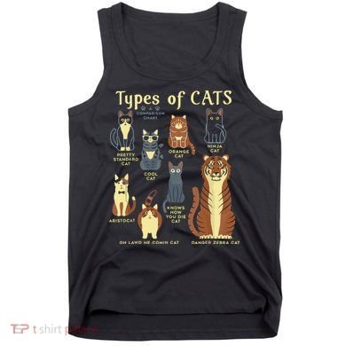 Types Of Cat Funny Comparison Cat Pet Lover Owner Tank Top