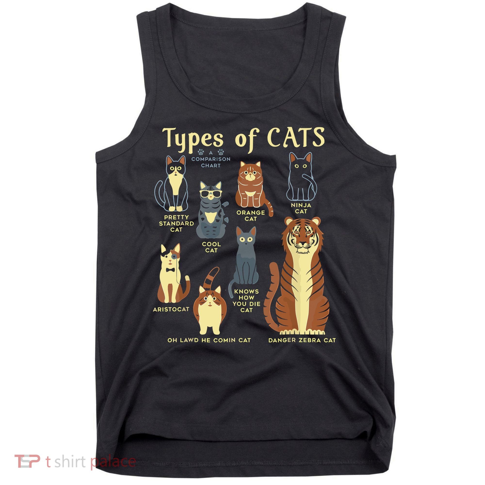 Types Of Cat Funny Comparison Cat Pet Lover Owner Tank Top