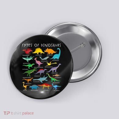 Types Of Dinosaurs Alphabet A-Z ABC Dino Identification Button