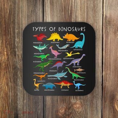 Types Of Dinosaurs Alphabet A-Z ABC Dino Identification Coaster