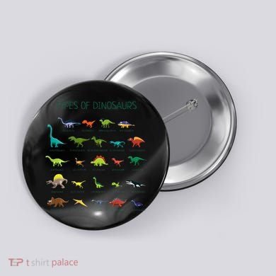 Types Of Dinosaurs Dino Identification Button