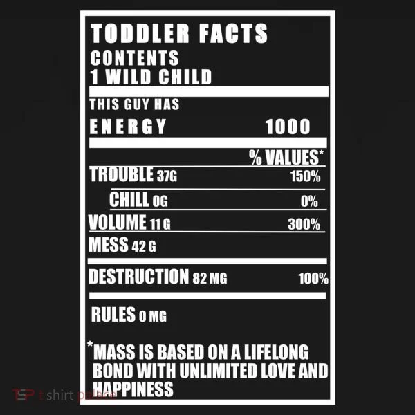 Toddler Nutrients Facts Bucket Hat