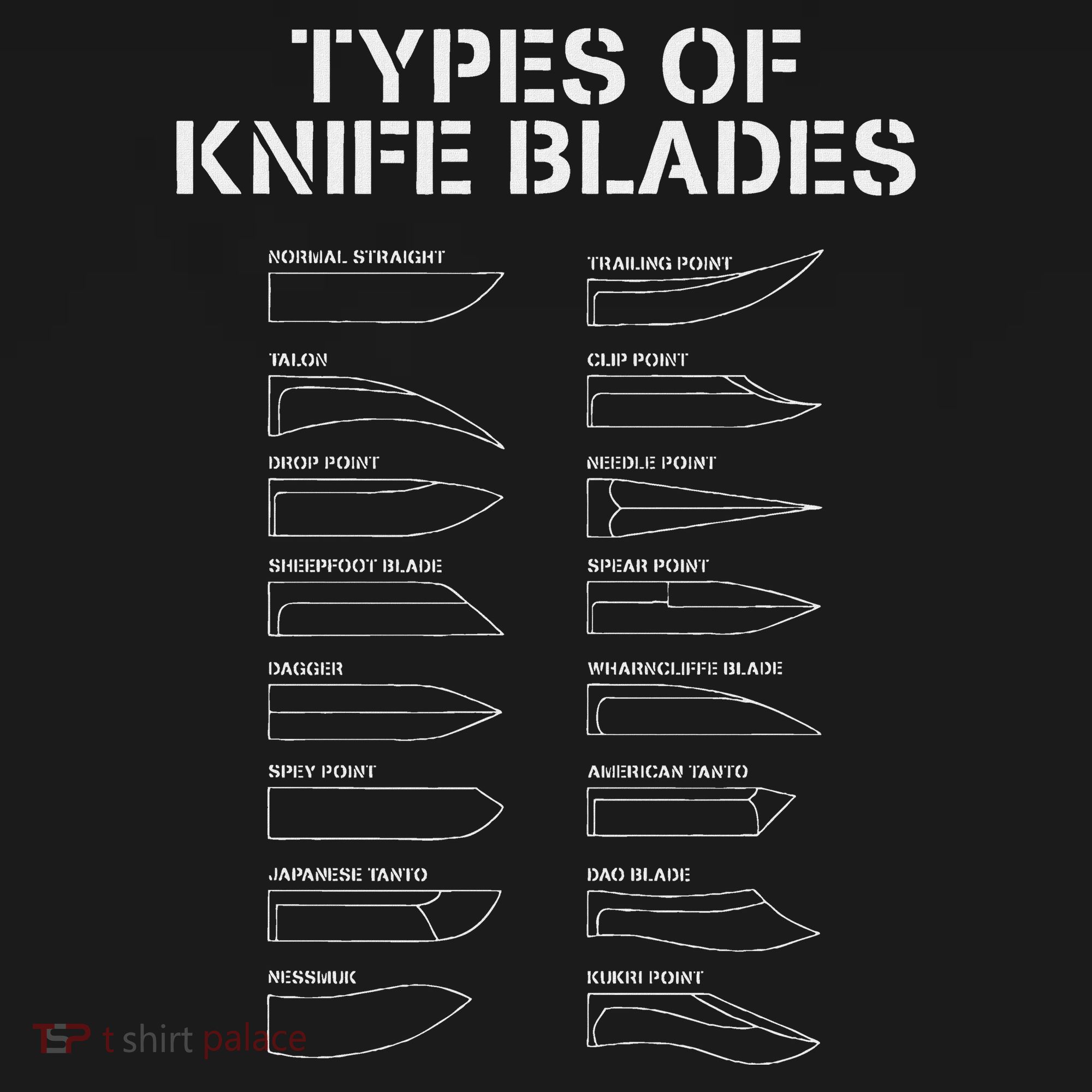 Types Of Knife Blades Knife Collector T-Shirt