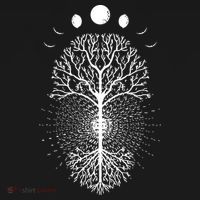 Tree Of Life Moons Phases Cool Meditation Yoga Lover Gift Women's Tank Top thumb 5