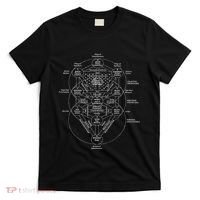 Tree Of Life Kabbalah Esoteric Judaism 10 Sephirot T-Shirt thumb 0