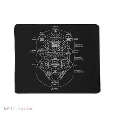 Tree Of Life Kabbalah Esoteric Judaism 10 Sephirot Mousepad