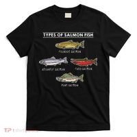 Types of Salmon Fish for Salmon Fishing T-Shirt thumb 0