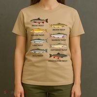 Types Of Trout Fish Trout Species Chart Ichthyology Guide T-Shirt thumb 4