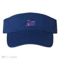Thyroid Or Thyroid Awareness Or Thyroid Cancer Survivor Cool Gift Visor thumb 0