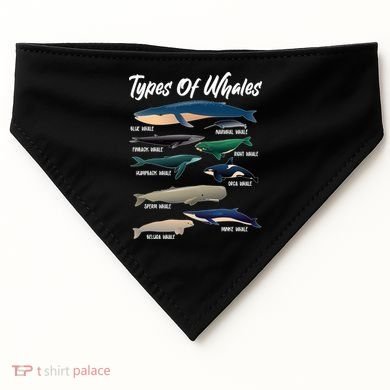 Types Of Whales USA-Made Doggie Bandana