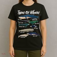 Types Of Whales T-Shirt thumb 4