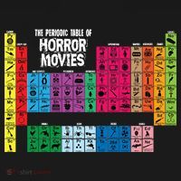 The Periodic Table Of Horror Movies Chemistry Science T-Shirt thumb 7