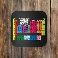 The Periodic Table Of Horror Movies Chemistry Science Coaster thumb 0