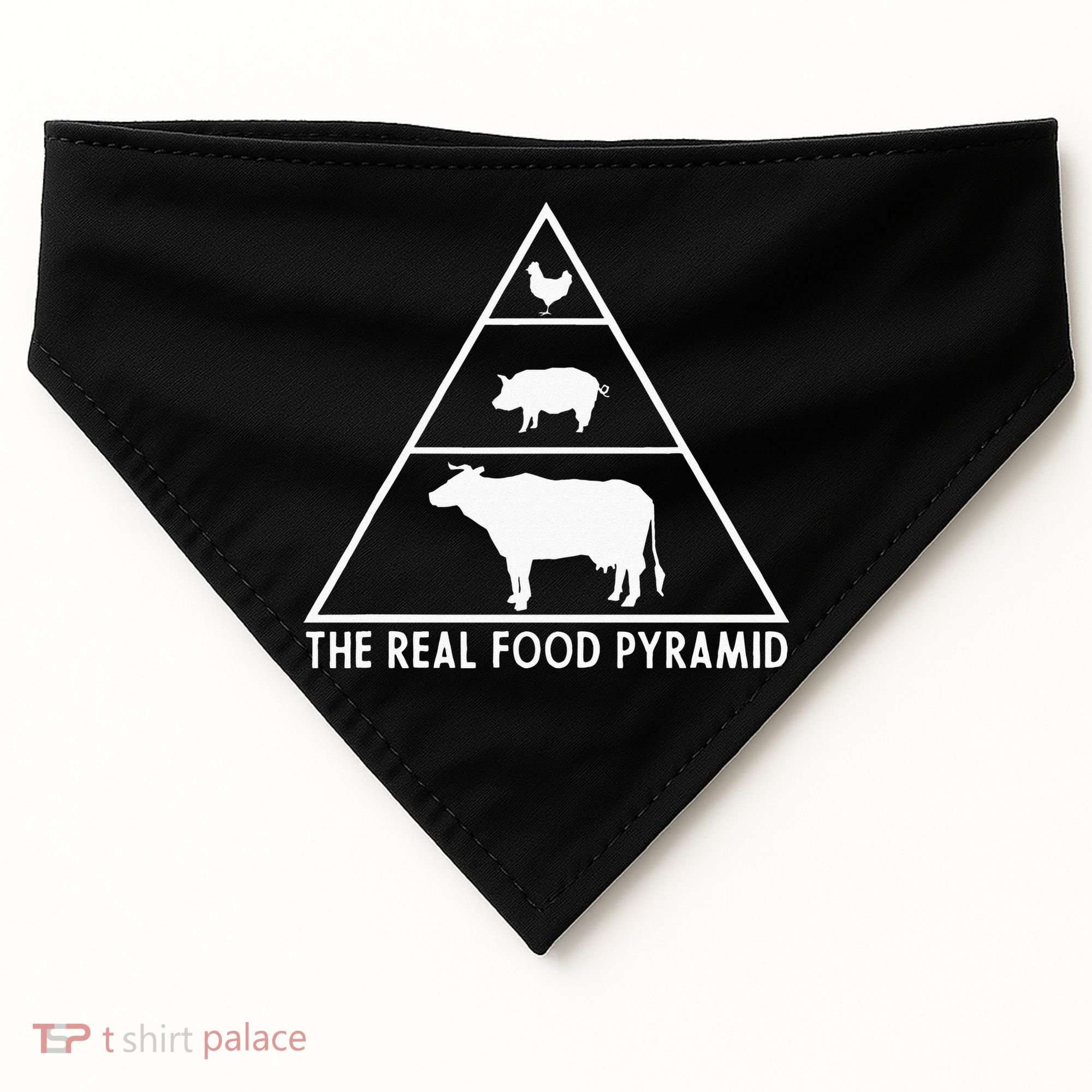 The Real Food Pyramid For Carnivores USA-Made Doggie Bandana