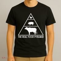 The Real Food Pyramid For Carnivores T-Shirt thumb 3