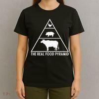 The Real Food Pyramid For Carnivores T-Shirt thumb 4
