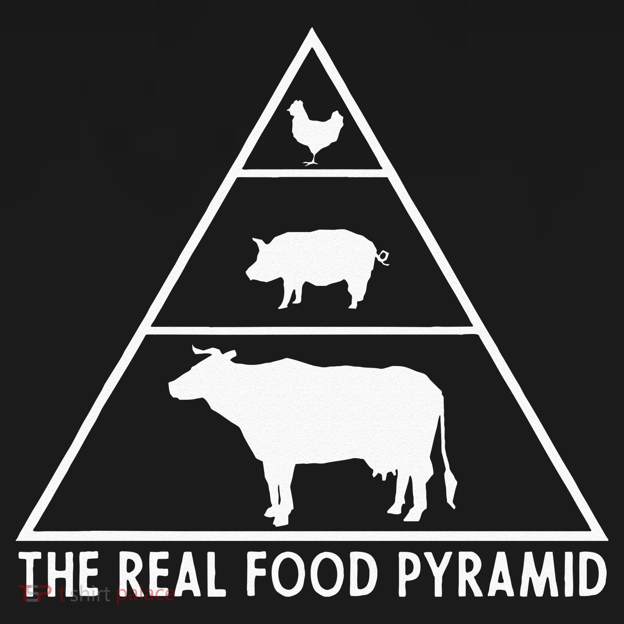 The Real Food Pyramid For Carnivores T-Shirt