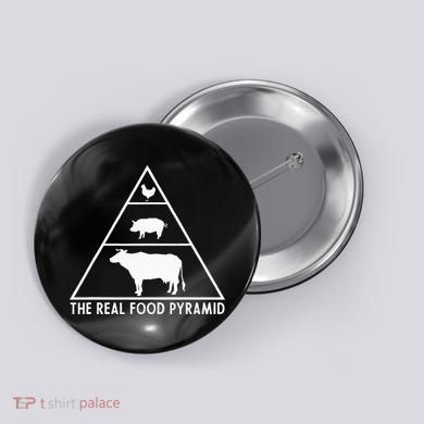 The Real Food Pyramid For Carnivores Button
