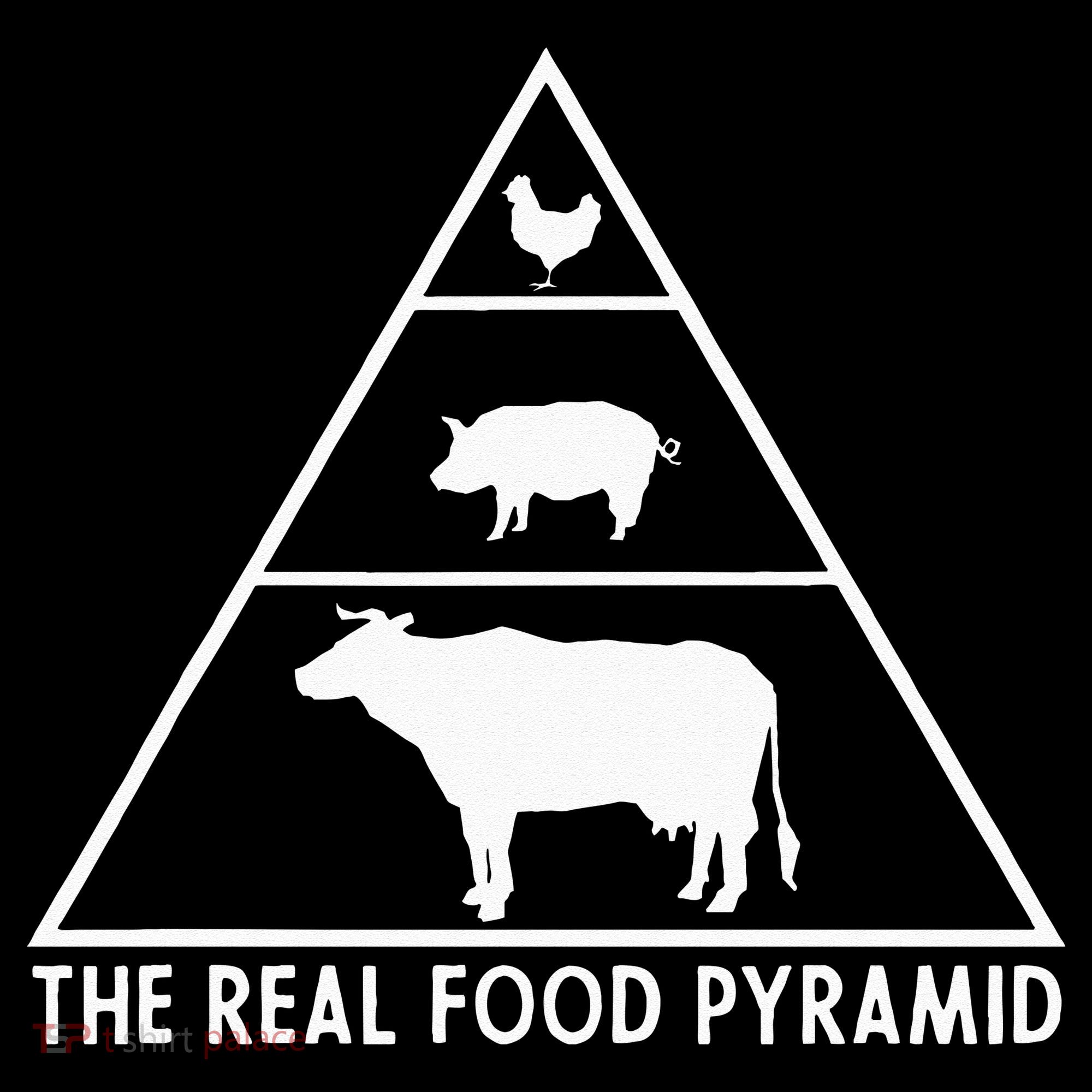 The Real Food Pyramid For Carnivores Women's Hoodie
