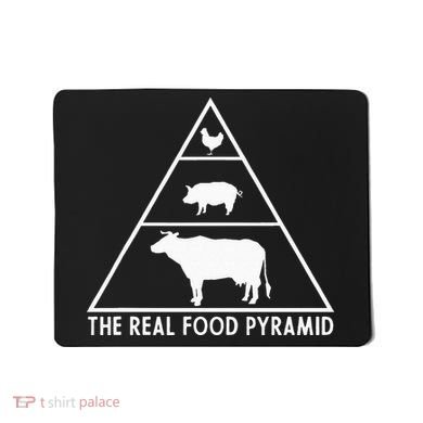 The Real Food Pyramid For Carnivores Mousepad