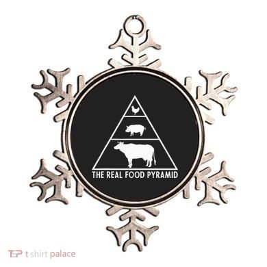 The Real Food Pyramid For Carnivores Ornament