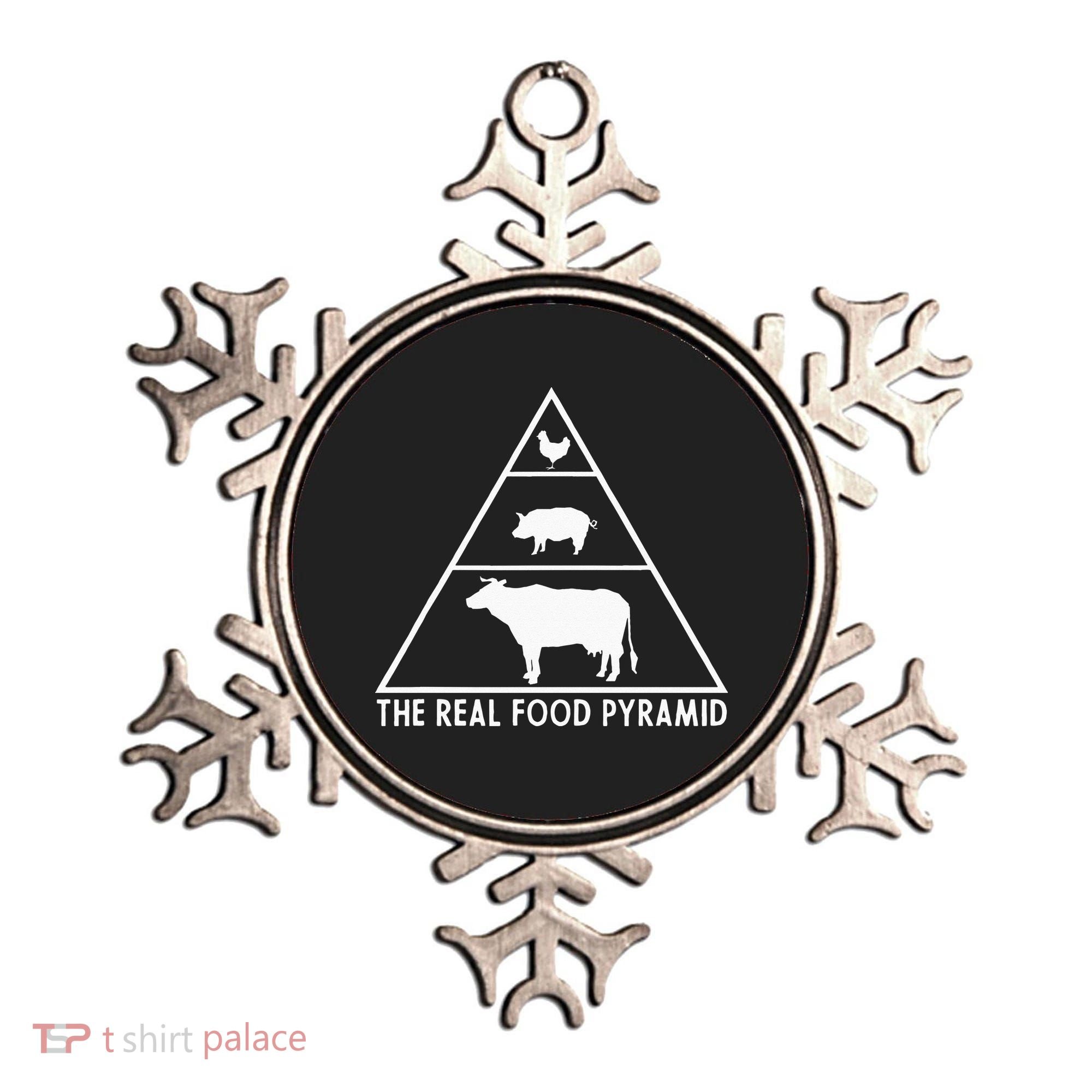 The Real Food Pyramid For Carnivores Ornament