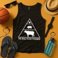 The Real Food Pyramid For Carnivores Tank Top thumb 4