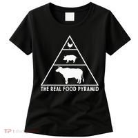The Real Food Pyramid For Carnivores Women's T-Shirt thumb 0