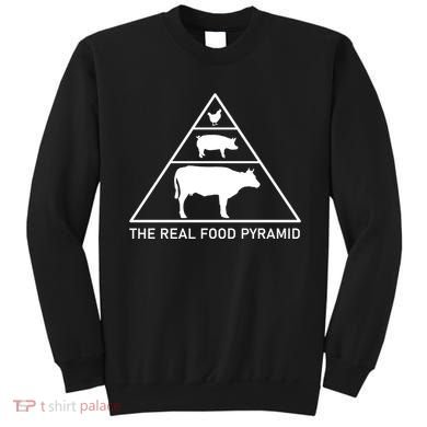 The Real Food Pyramid Beef Pork Chicken Sweatshirt