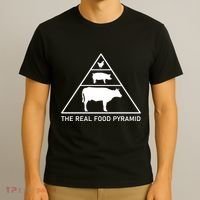 The Real Food Pyramid Beef Pork Chicken T-Shirt thumb 3