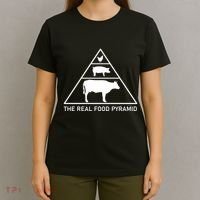 The Real Food Pyramid Beef Pork Chicken T-Shirt thumb 4