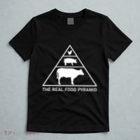 The Real Food Pyramid Beef Pork Chicken T-Shirt thumb 5