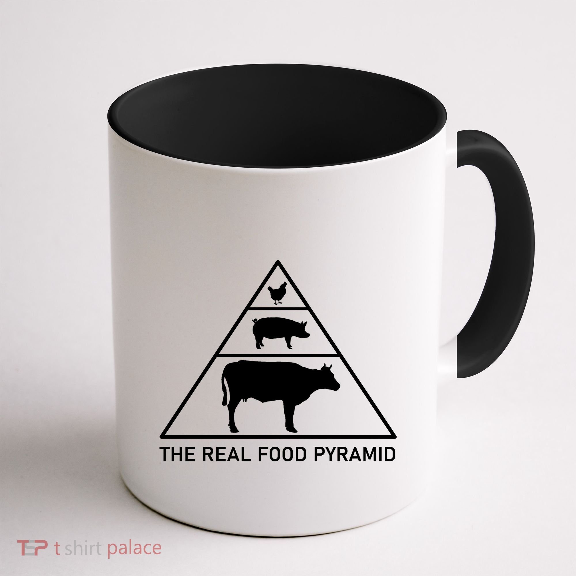 The Real Food Pyramid Beef Pork Chicken Coffee Mug