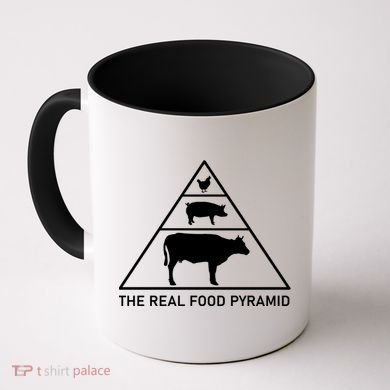 The Real Food Pyramid Beef Pork Chicken Coffee Mug