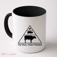 The Real Food Pyramid Beef Pork Chicken Coffee Mug thumb 0