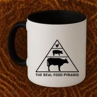 The Real Food Pyramid Beef Pork Chicken Coffee Mug thumb 2