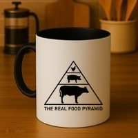 The Real Food Pyramid Beef Pork Chicken Coffee Mug thumb 4