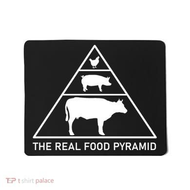 The Real Food Pyramid Beef Pork Chicken Mousepad