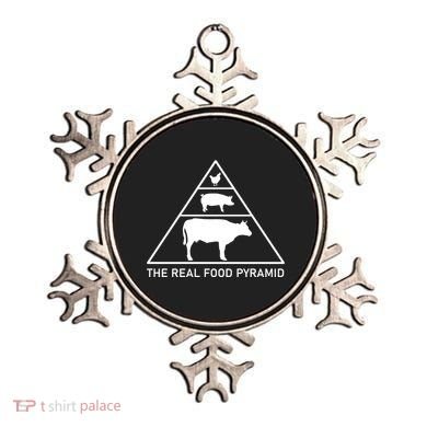 The Real Food Pyramid Beef Pork Chicken Ornament