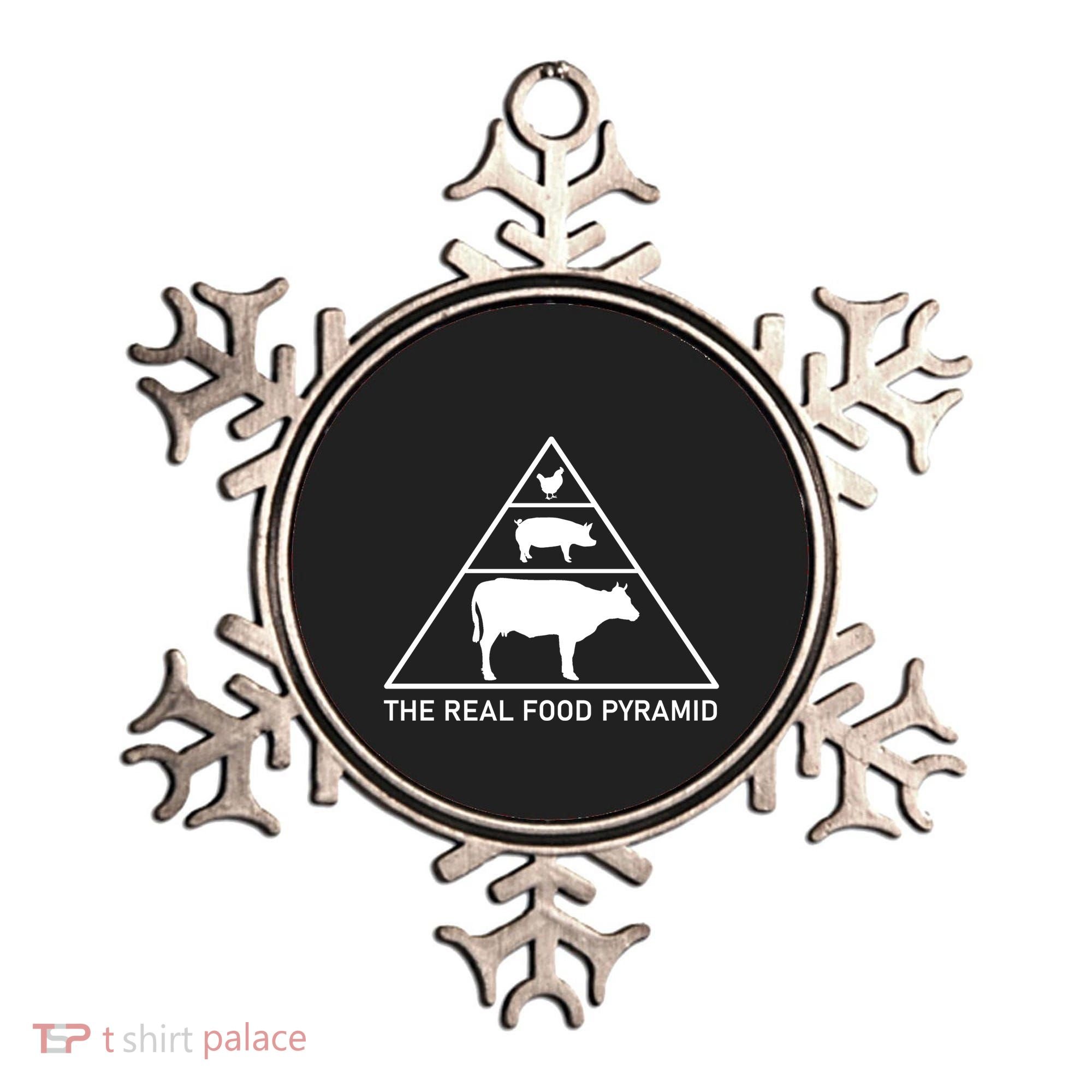 The Real Food Pyramid Beef Pork Chicken Ornament