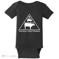 The Real Food Pyramid Beef Pork Chicken Baby Bodysuit thumb 0