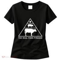The Real Food Pyramid Beef Pork Chicken Women's T-Shirt thumb 0