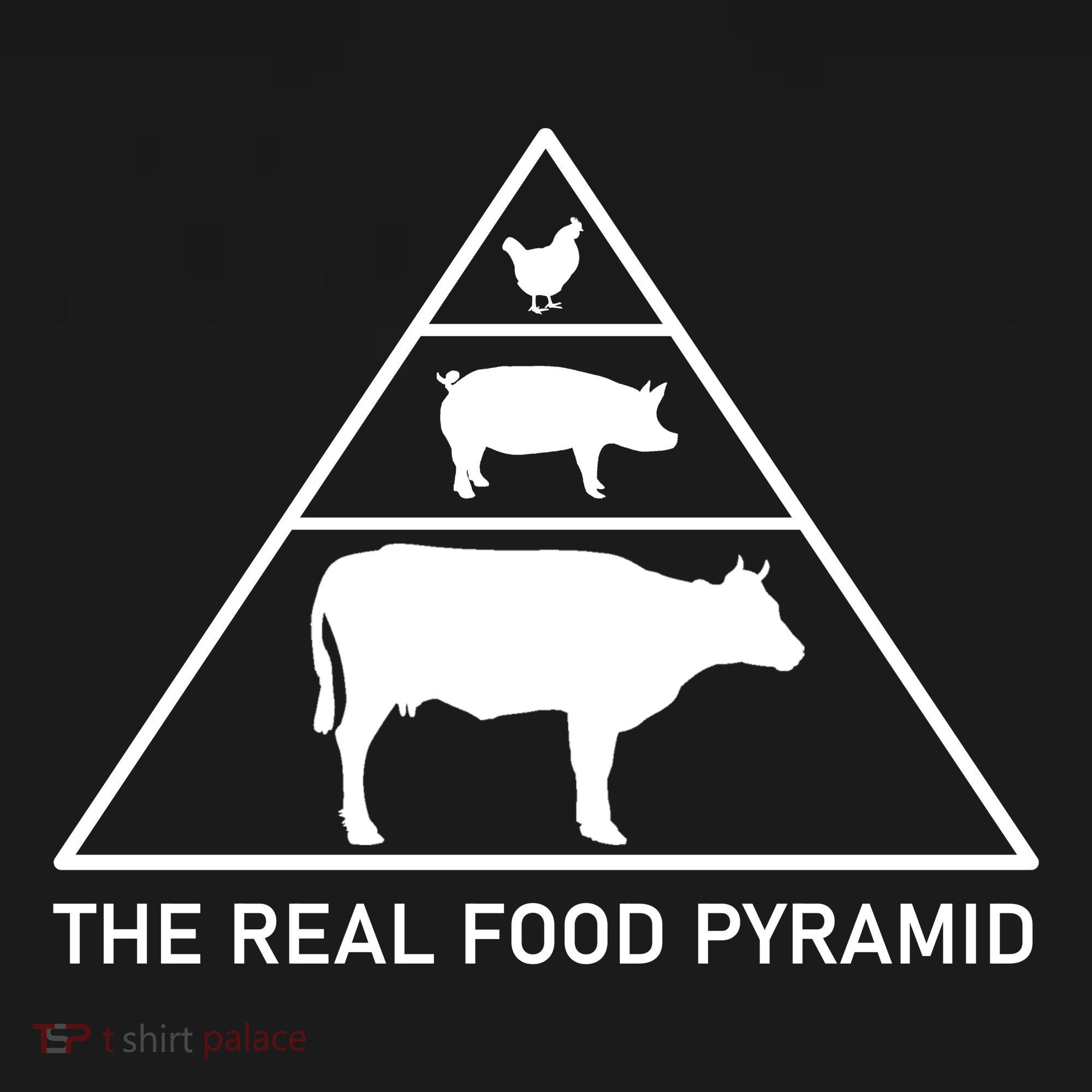The Real Food Pyramid Beef Pork Chicken Kids T-Shirt