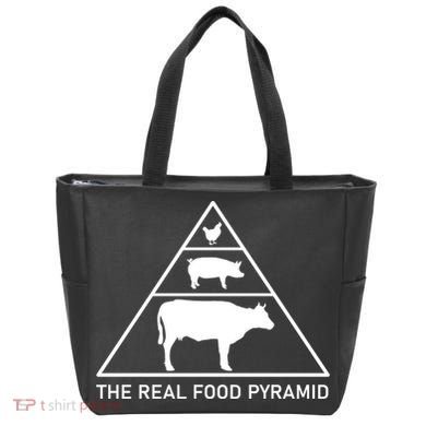 The Real Food Pyramid Beef Pork Chicken Tote Bag