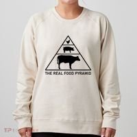 The Real Food Pyramid Beef Pork Chicken Women's Sweatshirt thumb 0